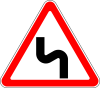 1.12.2 — Хавфли бурилишлар